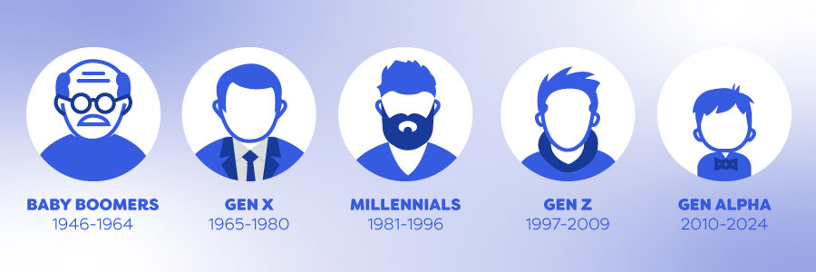 Generation Alpha: Little Kids, Big Influence