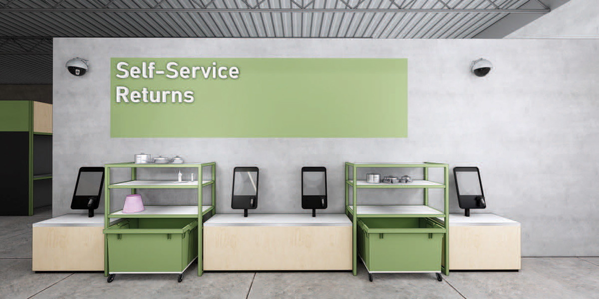 Mastering the Online Returns Game