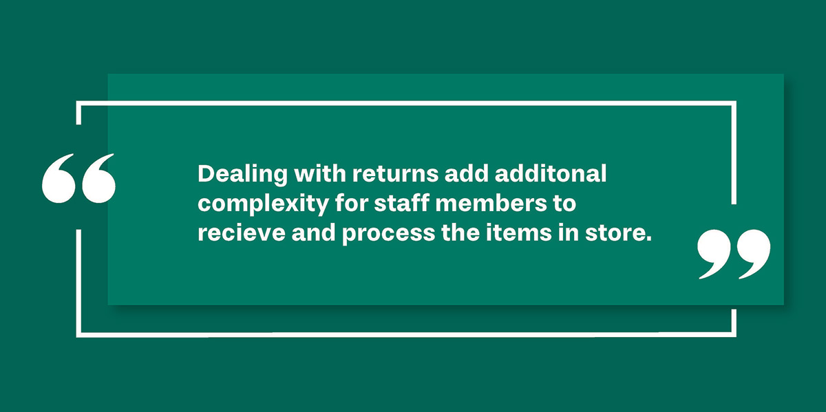 Mastering the Online Returns Game