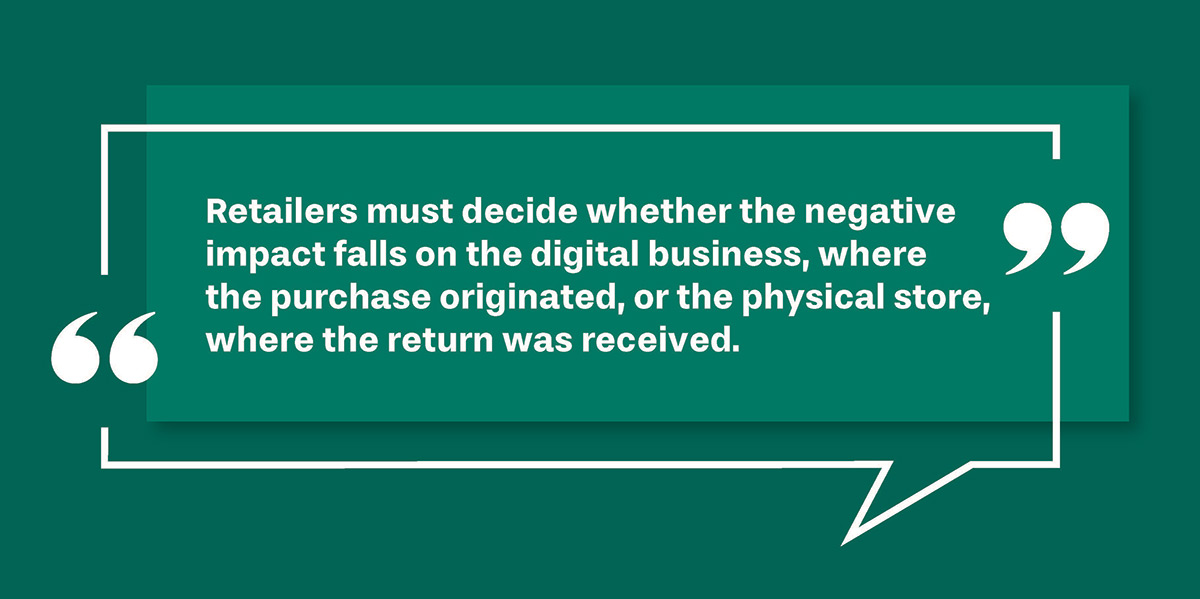 Mastering the Online Returns Game