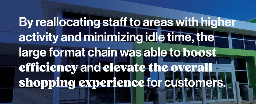 By reallocating staff to areas with higher activity and minimizing idle time, Fred Meyer was able to boost efficiency and elevate the overall shopping experience for customers.