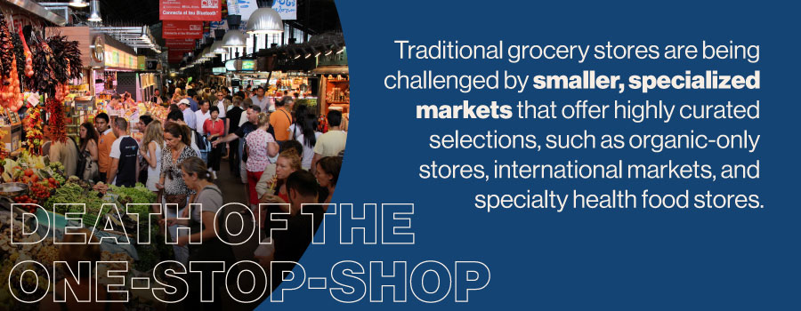 The Grocery Revolution Part 2 of 3: The Next 10 Years