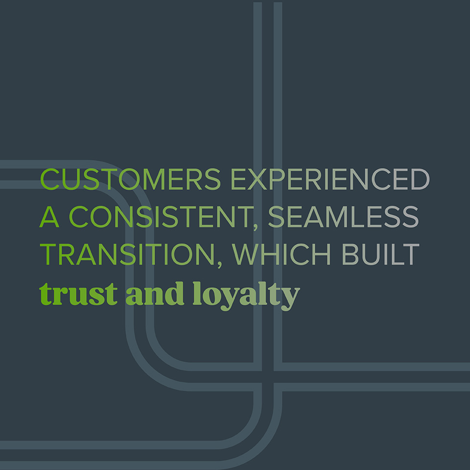 EchoPark - Becoming the Customer