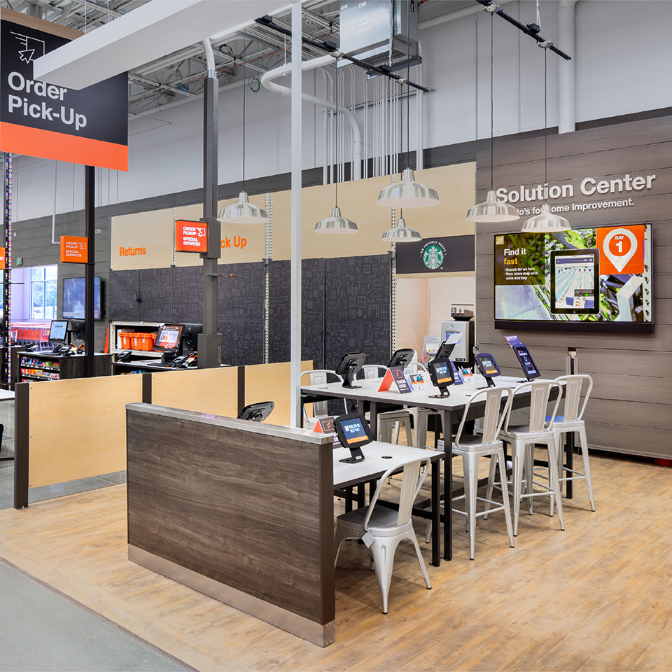The Home Depot - Sustainable Growth