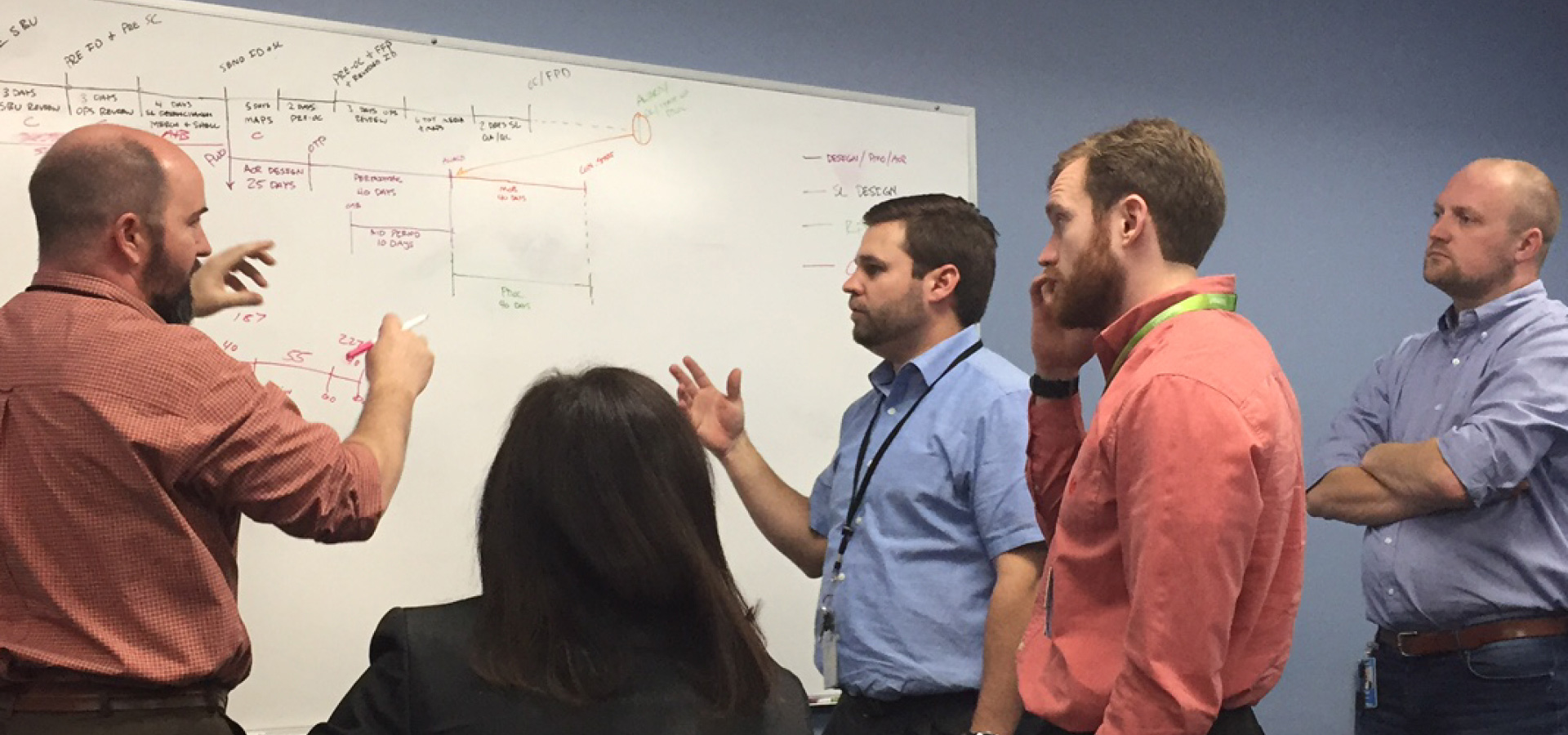 Walmart Remodels - Digital Transformation