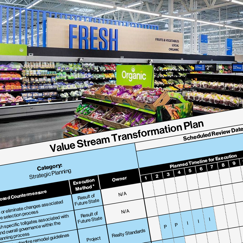 Walmart Remodels - Scaled Results