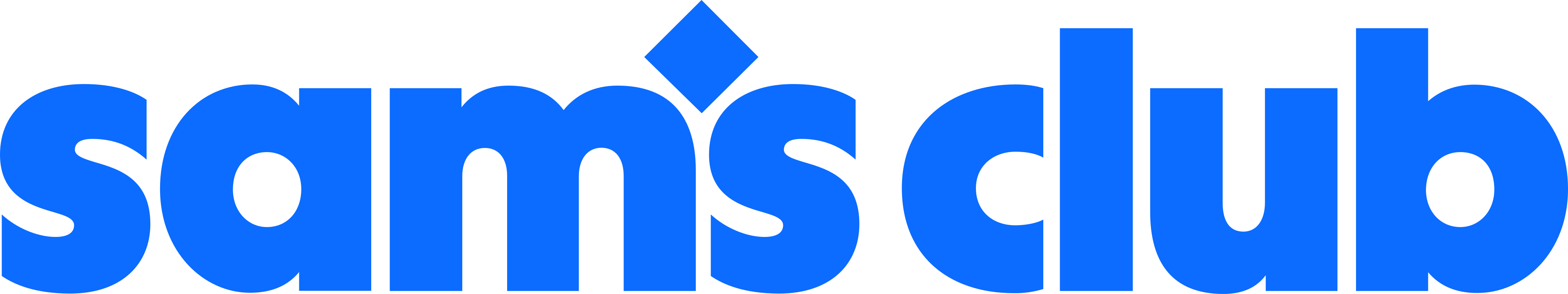 Sam’s Club logo
