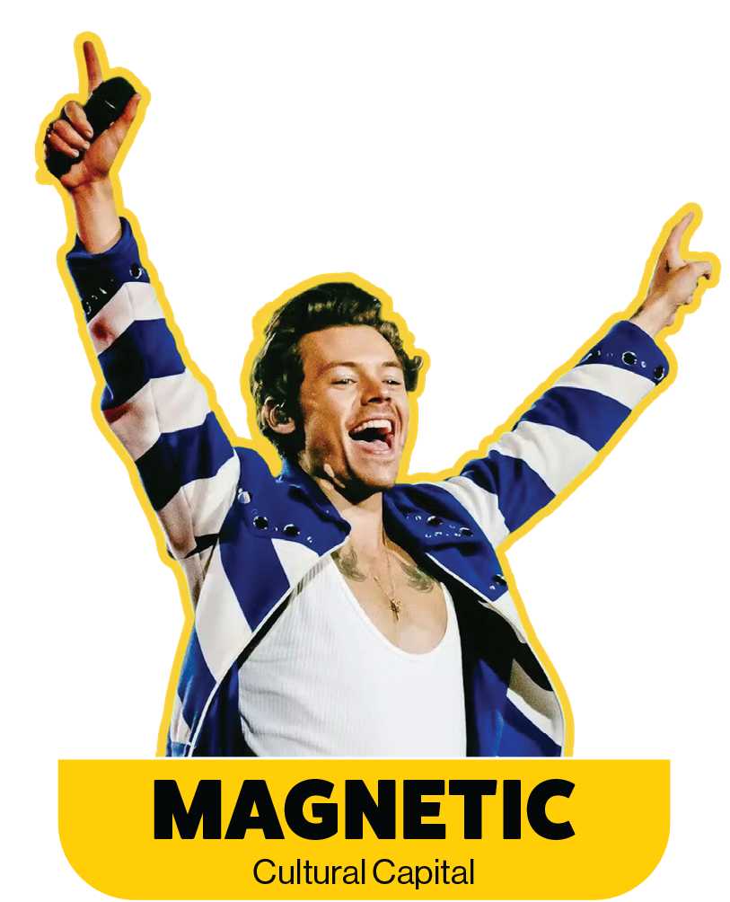 Create to Resonate - Magenetic